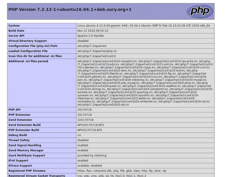 Safe mode off phpinfo datetime 2023 10. Препараты phpinfo.