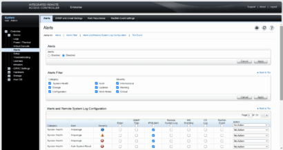 idrac Alerts