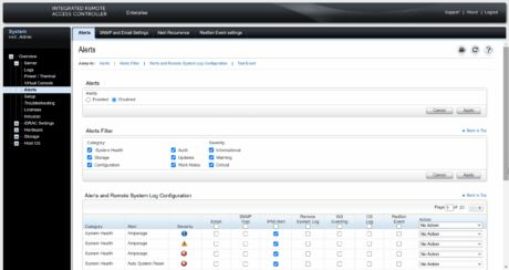 idrac Alerts